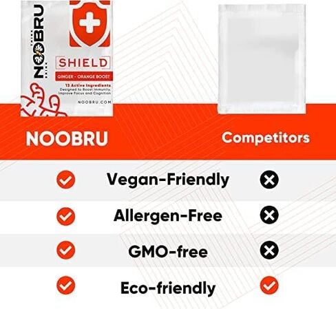 Shield with Vitamin C Powder and Ginger - Immune System Booster for Perfect Health Condition - Vitamins Blend for Your Body - Nootropic Food Supplements for Sharp Concentration and Quick Mind in Saudi Arabia