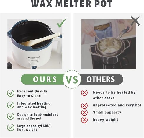 Ksedcon Candle Melting Pot, 1.8L Wax Melter for Candle Making with Rotary Switch, Electric Non-Stick Small Candle Making Pouring Pot, Wax Melting Tool with Heat-Resistant in Saudi Arabia