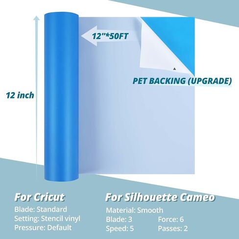 اتش تي في رونت استنسل فينيل - 12 انش × 50 قدم لون ازرق فاتح لاصق لالة الكريكوت والظلية، لفة فينيل استنسل للحرف اليدوية والديكور in Kuwait