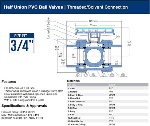 Midline Valve Heavy Duty PVC True Union Ball Valve Pink Handle 3/4'' FIP/Solvent Connections Grey Plastic (482UT034) in Saudi Arabia