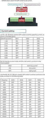RATTMMOTOR FMD2740C محرك متدرج سائق 18-50 فولت تيار مستمر 1.4-5.6 أمبير 256 Microstep 2-Phase أو 4-Phase وحدة تحكم CNC هجينة لـ Nema17/Nema23 محرك متدرج CNC آلة طحن وطحن التوجيه in Kuwait
