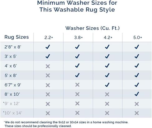 nuLOOM Allegra Southwestern Machine Washable Area Rug, 4x6, Multi in Saudi Arabia
