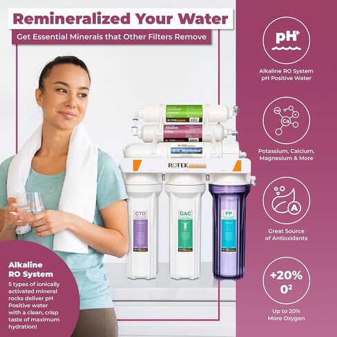 Reverse Osmosis Water Filtration System | Under Sink 5-Stage RO Water Filter System | NSF Certified | No Pump | Contains Leak Stop Valve | 100 GPD | Standard in Saudi Arabia