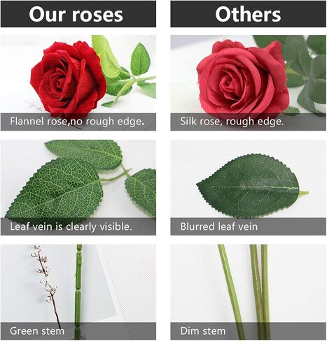 Omygarden Purple Artificial Rose Flower Bouquet, Fake Silk Roses, Wedding Party Home Office Decoration,10PCS in Saudi Arabia