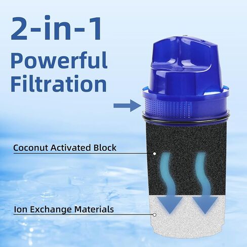 Water Filter Replacement for PUR, PUR Plus Pitcher and Dispenser, Replace PPF900Z,PPF951K,CRF950Z,PPT700W, PPT711W, NSF Certified, Reduce Lead, 2 Pack in Saudi Arabia