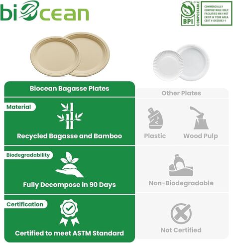 12.5 Inch Compostable Oval Plates [125-Value Pack] - Sustainable and Heavy-Duty Compostable Paper Plates, Natural Sugarcane Bagasse Biodegradable Plates, Natural Brown in Kuwait