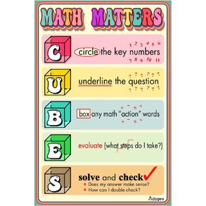 ADOGEO Cubes Math Poster - Math Matters Classroom Posters, Middle School Classroom Decorating Ideas, Gifts for Teacher High School Classroom, Classroom School Decor Unframed 12" X 18" (Colorfull)