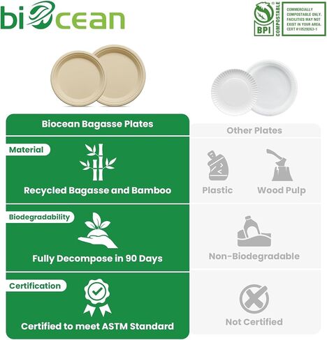 12.5 Inch Compostable Oval Plates [125-Value Pack] - Sustainable and Heavy-Duty Compostable Paper Plates, Natural Sugarcane Bagasse Biodegradable Plates, Natural Brown in Kuwait