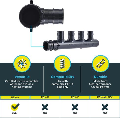 SharkBite 4 Port PEX Expansion Poly Tee, 3/4 Inch Closed Trunk with 1/2 Inch Outlet, Multi Line Water Manifold Plumbing Fittings for PEX-A Tubing, UAMPT4C in Kuwait