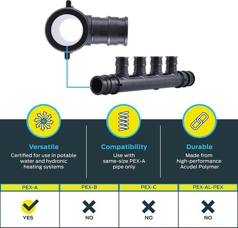 SharkBite 4 Port PEX Expansion Poly Tee, 3/4 Inch Closed Trunk with 1/2 Inch Outlet, Multi Line Water Manifold Plumbing Fittings for PEX-A Tubing, UAMPT4C in Kuwait