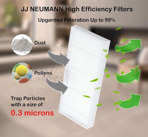 قطع غيار متوافقة مع Coredy R750 Pro Robot Vacuum and Mop Combo 2700Pa ملحقات المرشحات والفرش in Kuwait