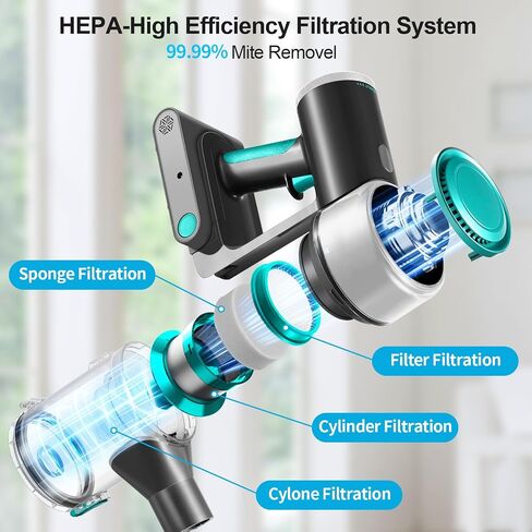 LED Cordless Vacuum Cleaner Powerful Suction Stick Vacuum Cordless Cleaner for Home Vacuum Cleaners Lightweight Battery Rechargeable Handhled Vacuum, Gray, XQC-TRLED-3M in Saudi Arabia