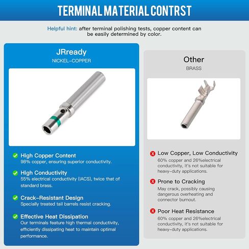 Deutsch DT Solid Contacts, Size 16 Solid Contacts, 0460-215-16141 Male Pins / 0462-209-16141 Female Sockets,DT Connector Terminals Wire Size 14-18AWG in Saudi Arabia