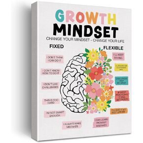 Growth Mindset Wall Art Canvas Painting Positive Affirmation Print Framed Mental Health Poster Canvas Sign for Therapy Office Decor (12x15 Inch)