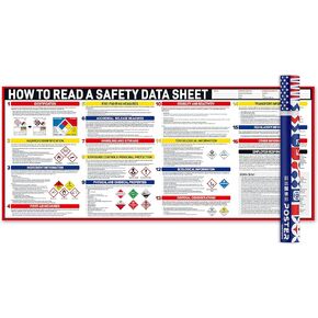 2024 How To Read A Safety Data Sheet Poster | SDS/MSDS Poster 18 x 40 Inch | Waterproof & Tearproof | OSHA HMIS Compliant | English & Spanish Safety Data Sheet Guide for Workplace Safety