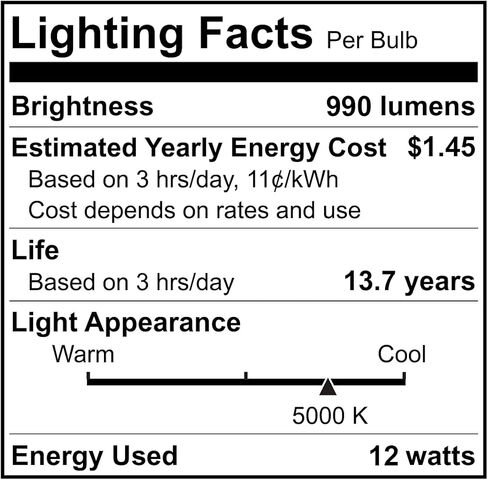 Dimmable BR40 LED Flood Light Bulb 12W, 75W Equivalent, 2700K Soft White Light, Energy Saving Lamp for Office/Home, E26 Screw Base, 6PCS in Saudi Arabia