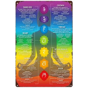Retro Metal Tin Sign 5.5 X 8 Inches Chakra Chart Poster 7 Chakras Modern Crystals & Chakra Yoga Spiritual Artwork Energy Healing Meditation Art Yoga Poster Funny Wall Decor Nostalgic Arts Decor Gifts