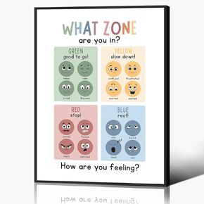 ogyormpi Zones of Regulation Mental Health Canvas Wall Art, 12x16in Unframed Calming Corner Poster, Emotion Chart Coping Skills Print, School Counselor Psychologist DBT Poster for Classroom