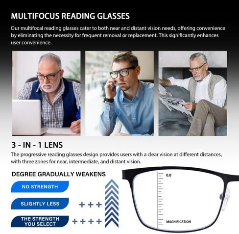 Progressive Reading Glasses for Women Men, Metal Frame No Line Multifocal Blue Light Blocking Readers in Saudi Arabia