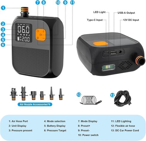 مضخة لوح التجديف الكهربائية، مضخة SUP 25PSI قابلة لإعادة الشحن مع مصباح يدوي LED، بطارية 8000 مللي أمبير في الساعة وموصل سيارة 12 فولت، مضخة هواء كهربائية محمولة تضخيم سريع لألواح التجديف، قوارب الكاياك، الخيمة، المرتبة إلخ in Kuwait