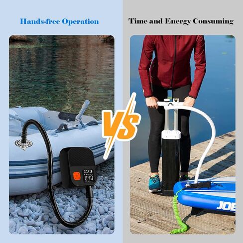 مضخة لوح التجديف الكهربائية، مضخة SUP 25PSI قابلة لإعادة الشحن مع مصباح يدوي LED، بطارية 8000 مللي أمبير في الساعة وموصل سيارة 12 فولت، مضخة هواء كهربائية محمولة تضخيم سريع لألواح التجديف، قوارب الكاياك، الخيمة، المرتبة إلخ in Kuwait