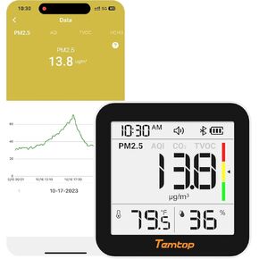 Temtop M10+ Indoor Air Quality Monitor, 6-in-1 CO2, PM2.5, VOC Detection, Smart Temperature & Humidity Sensor, with App Connectivity & OTA Updates for Home Air Quality Testing & Analysis