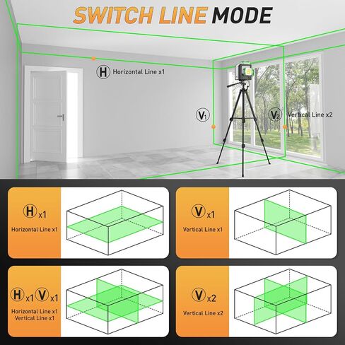 Laser Level 360 self leveling, SAVSEC 12 Lines 3 x 360 Laser Level, 3D Green Self-Level Laser Level Cross Line Alignment Laser Tool with Pulse Mode for Construction and Picture Hanging - 703CG in Kuwait