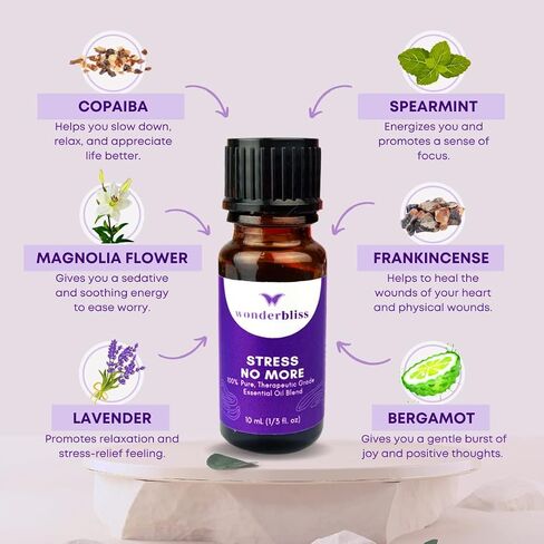 Stress NO More Stress Relief Essential Oil Blend for Diffuser - Calming, Improve Mood, Keep Focus - Aromatherapy Copaiba, Magnolia Flower (10ml) in Saudi Arabia