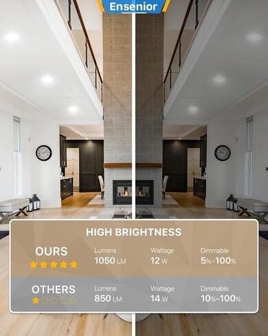 Ensenior 1 Pack 6 Inch LED Recessed Ceiling Light, Dimmable, 5000K Daylight, 1050LM 12W 120V, High Brightness Canless Wafer Downlight - ETL&FCC&IC in Saudi Arabia