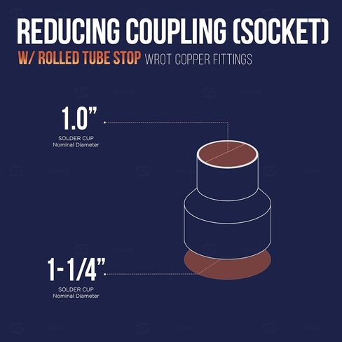 DDSD1252 Reducing Copper Coupling With Sweat Sockets And With Rolled Tube Stop, 1-1/4 X 1 Inch in Saudi Arabia