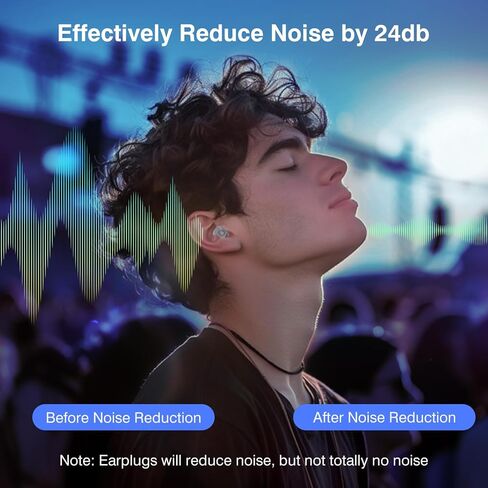 Link Dream Ear Plugs for Concert Noise Cancelling Silicon Earplugs 2 Pairs with Storage Case 24dB Noise Reduction (Grey, Standard+Small) in Saudi Arabia