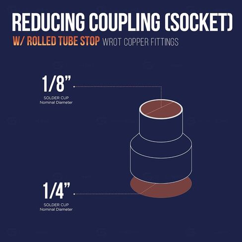 DDSD1252 Reducing Copper Coupling With Sweat Sockets And With Rolled Tube Stop, 1-1/4 X 1 Inch in Saudi Arabia