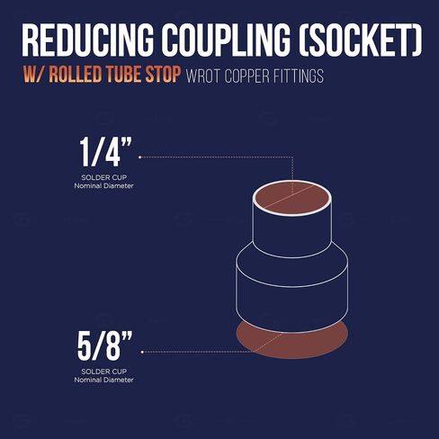 DDSD1252 Reducing Copper Coupling With Sweat Sockets And With Rolled Tube Stop, 1-1/4 X 1 Inch in Saudi Arabia