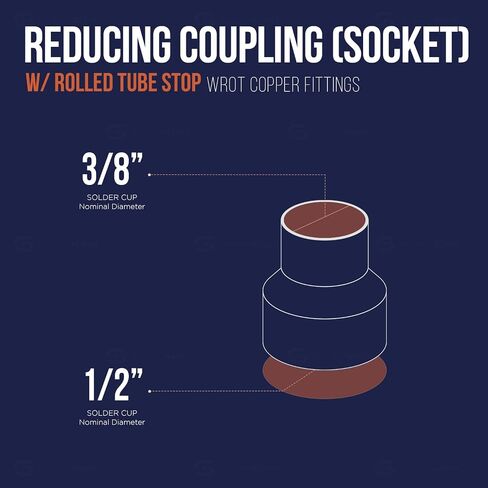 DDSD1252 Reducing Copper Coupling With Sweat Sockets And With Rolled Tube Stop, 1-1/4 X 1 Inch in Saudi Arabia
