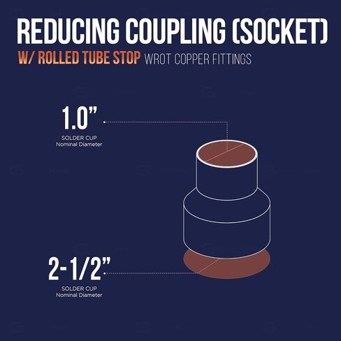 DDSD1252 Reducing Copper Coupling With Sweat Sockets And With Rolled Tube Stop, 1-1/4 X 1 Inch in Saudi Arabia