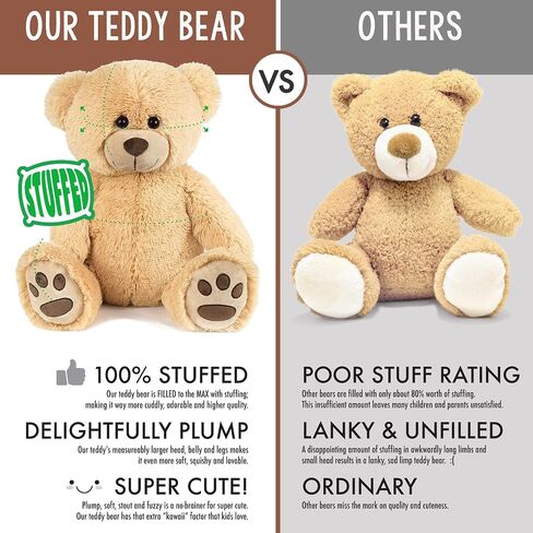 LotFancy Teddy Bear Stuffed Animals, 20 inch Soft Cuddly Stuffed Plush Bear, Cute Stuffed Animals Toy with Footprints, Gifts for Kids Toddlers on Baby Shower, Christmas Valentine's Day, Light Brown in Saudi Arabia