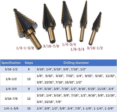 5PCS HSS Cobalt Step Drill Bit Set Multiple Hole 50 Sizes with Aluminum Case for Metal Wood Step Cone Drill (Dark Bronze) in Saudi Arabia