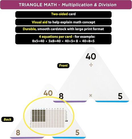 Think Tank Scholar 173 بطاقة فلاش الضرب + 2 نرد رياضي (حائز على جائزة) جميع الحقائق 0-12 إجابة على الظهر، للأطفال في الصف الثاني، الثالث، الرابع، الخامس، السادس أو المدرسة المنزلية - الألعاب والرسوم البيانية in Kuwait