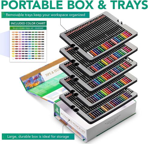 Norberg & Linden Colored Pencils for Adult Coloring, Premium 72 Color Pencils, Soft Core Coloring Set, Art Craft Supplies Gift for Kids and Beginners in Kuwait