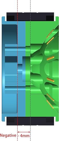 MEUS Racing 1.2 Brass Beadlock Wheels & Tire Set -4mm Offset/ET for Traxxas TRX4M Axial SCX24 AX24 FMS FCX24 Redcat Ascent-18 1/24 1/18 RC Crawler Car, 77g/pc (Style C) in Kuwait
