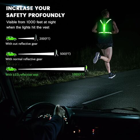 Fokia Kunbio LED Reflective Running Vest Gear,Light Up Vest Runners Night Walking USB Rechargeable,Up to 11hrs Light with Adjustable Waist/Shoulder for Women Men Kids in Kuwait