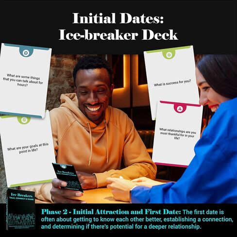 Life Sutra : Couple Connect - Fun Card Games for Couples - Couple Game for Date Night | Marriage Deeper Relationship Connection - 200 Topics Conversation Starters in Kuwait