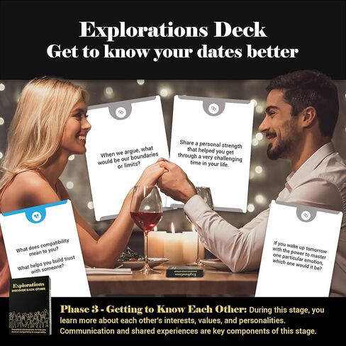 Life Sutra : Couple Connect - Fun Card Games for Couples - Couple Game for Date Night | Marriage Deeper Relationship Connection - 200 Topics Conversation Starters in Kuwait