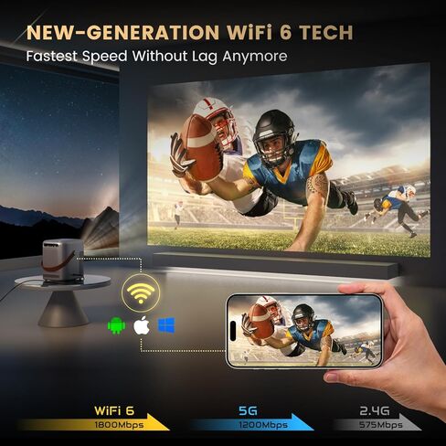 [2024 أحدث التركيز التلقائي وحجر الزاوية] جهاز عرض مزود بواي فاي 6 وبلوتوث 5.2، جهاز عرض خارجي محمول ALVAR 4K، ضوضاء منخفضة للغاية، مقاوم للغبار، تكبير 50%، 500 ANSI Native 1080P Proyector TV Stick PPT in Kuwait