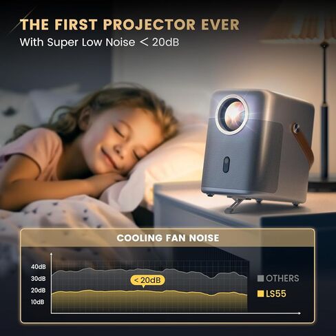 [2024 أحدث التركيز التلقائي وحجر الزاوية] جهاز عرض مزود بواي فاي 6 وبلوتوث 5.2، جهاز عرض خارجي محمول ALVAR 4K، ضوضاء منخفضة للغاية، مقاوم للغبار، تكبير 50%، 500 ANSI Native 1080P Proyector TV Stick PPT in Kuwait