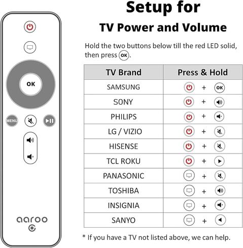 جهاز التحكم عن بعد aarooGo [مع حجم صوت التلفزيون المنزلي/كتم الصوت] تم استبداله بمشغل APL TV A1294 A1218/MA711 A1378/MC572 A1427/MD199 A1625/MGY52/MLNC2 A1842/MQD22/MP7P2 in Kuwait