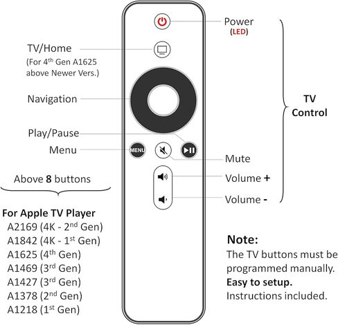 جهاز التحكم عن بعد aarooGo [مع حجم صوت التلفزيون المنزلي/كتم الصوت] تم استبداله بمشغل APL TV A1294 A1218/MA711 A1378/MC572 A1427/MD199 A1625/MGY52/MLNC2 A1842/MQD22/MP7P2 in Kuwait
