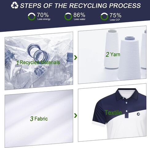 Golf Shirts for Men Recycled Polyester Polos Short Sleeve Quick Dry Casual Business Tees Tennis Shirt in Saudi Arabia