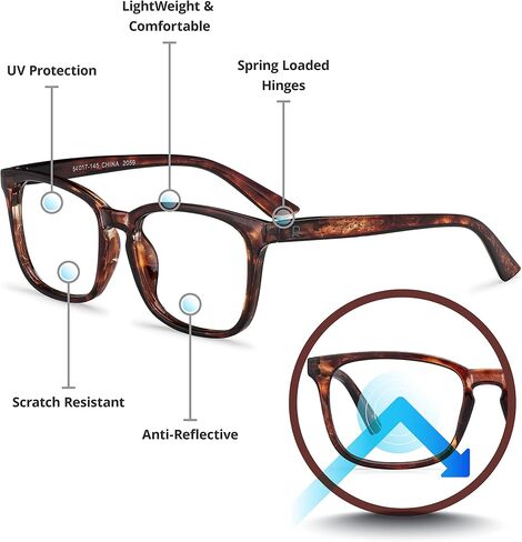 Readerest Blue Light Blocking Reading Glasses - 3.25 Magnification, Anti-Glare, UV Protection - Men and Women's Glasses for Computer and Reader - Reduce Eyestrain, Fatigue with Anti-Reflective in Saudi Arabia