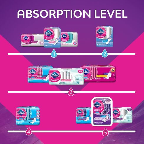 Saba, Buenas Noches بين عشية وضحاها، فوط صحية طويلة للغاية مع أجنحة، 20 قطعة in Kuwait